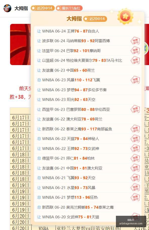 轮国内球员,最佳荣誉揭,九游会J9,九游会J9官网,九游会J9,九游会娱乐,九游会互动,九游会中心